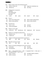 18. BODY FLUIDS AND CIRCULATION.pdf