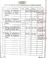 Class 12 Botany Practical .pdf