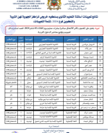 تعيينات ثانوي 2024 - تتمة التعيينات.pdf