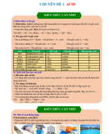 CHUYÊN ĐỀ 1. ACID (File GV).pdf