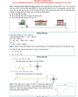 4 chuyên đề dạy thêm vật lí 10 KNTT-CS.pdf