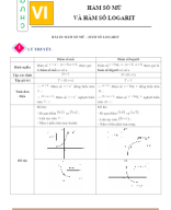 TOAN-11_C6_B20.1_HAM-SO-MU-LOGARIT_TULUAN_VỞ-BT.docx