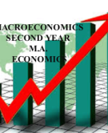 Unit 2 Macroeconomics 