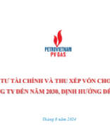 Slide công tác đầu tư tài chính và thu xếp vốn-final.pdf