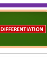 MAT 1B JR DIFF M06 METD F DIFF(16 Aug 2016).ppt