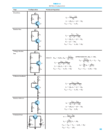 Sử dụng cho tính toán.pdf