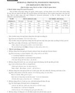 MODULE 1 - Đại từ nhân xưng, Đại từ sở hữu và Đại từ phản thân.doc