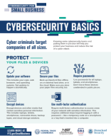 Small Business Guide Cyber Security.pdf