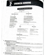 chemistry notes_chap2.pdf