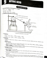 chemistry notes_chap7C.pdf