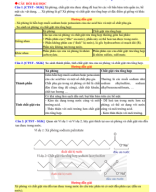 CTST - Bai 2 - Xa phong va chat giat rua.pdf