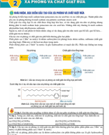 Bài 2. Xà phòng và chất giặt rửa tổng hợp -HS  - fix.pdf