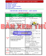 2023 - 2024. 9. CD5.Dẫn xuất của  hidrocacbon. Polime..Image.Marked.pdf