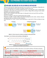 Bài 2. Xà phòng và chất giặt rửa tổng hợp - GV  - fix.pdf