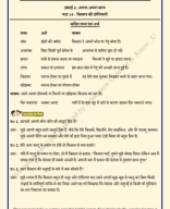 कक्षा 3 हिन्दी (वीणा) पाठ 14- किसान की होशियारी  Class 3 Hindi (Vaani) Chapter 14- Kisan ki Hoshiyari Book Solution.pdf