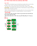 CD 14 - QUY TRÌNH THÀNH CÔNG NHÀ LÃNH ĐẠO SIÊU PHÀM.docx