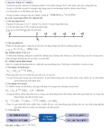 4. BÀI 4 - NITROGEN (File học sinh).docx