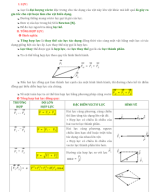 13 - KNTT - TỔNG HỢP - PHÂN TÍCH LỰC - CÂN BẰNG LỰC - GIÁO VIÊN.docx