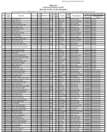 QĐ389-Danh sach trung tuyen_KTA_2024_phân ngành.pdf