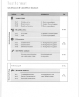 Telc Deutsch B1 Übungstest 4 - Thi thu.pdf