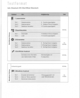 Telc Deutsch B1 Übungstest 3 - Thi thu.pdf