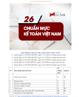 HỆ THỐNG 26 CHUẨN MỰC KẾ TOÁN VIỆT NAM.docx