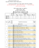 PPCT-KHTN 6;7;8;9(S.Song)(24-25)(Thúy-K).doc