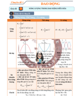 Chuyên đề 1 - Chủ đề 5 Năng lượng trong dao động điều hòa - HS.pdf