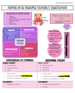 6.CIRUGIA DE LA GLANDULA TIROIDEA Y PARATIROIDES.1.pdf