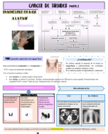 8.CANCER DE TIROIDES parte 2.pdf