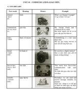 Unit 10 - chuyen sau Anh 8 (GV).pdf