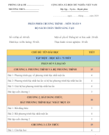 PPTC TOÁN 9 CHÂN TRỜI SÁNG TẠO.docx