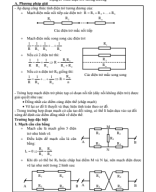 DANG 3. GHEP CAC DIEN TRO 18tr.pdf