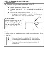 DANG 1. LUC TU TAC DUNG LEN DOAN DAY DAN THANG.pdf