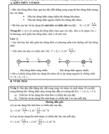 DANG 2. LUC TUONG TAC GIUA DAY DAN SONG SONG MANG DONG DIEN.pdf