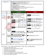 SP 1. Forms of Arts and Descriptions of Artwork.pdf