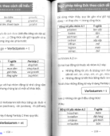 ngữ pháp tiếng đức theo cách dễ hiểu tập 1 (q2)của trần liên.pdf