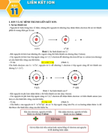 Bài 11. Liên kết ion - GV.pdf