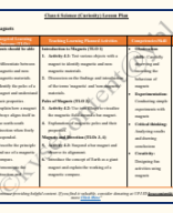 Class 6 Science (Curiosity) Chapter 4- Exploring Magnets Lesson Plan.pdf