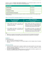 AI scholarship 2024_Guideline_2nd Semester.pdf