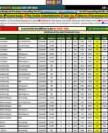 TN NRI - PRIVATE COLLG.pdf