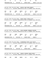 FYSCI-FINAL-MARKSHEET.pdf