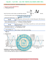 CHỦ ĐỀ 3 . VẬN TỐC - GIA TỐC TRONG DAO ĐỘNG ĐIỀU HÒA - HS.Image.Marked.pdf