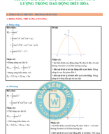 CHỦ ĐỀ 6 - BÀI TẬP VỀ SỰ CHUYỂN HÓA NĂNG LƯỢNG TRONG DAO ĐỘNG ĐIỀU HÒA - HS.Image.Marked.pdf