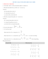 Vật Lý 12 - CHỦ ĐỀ 12 ĐẠI CƯƠNG DÒNG ĐIỆN XOAY CHIỀU.docx