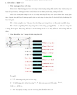 Vật Lý 12 - CHỦ ĐỀ 23 GIAO THOA ÁNH SÁNG.doc