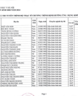 1_KẾT QUẢ TUYỂN SINH THẠC SĨ ỨNG DỤNG 2024.pdf