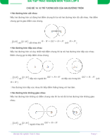 CD14 Vi tri  tuong doi cua hai duong tron-HS.docx