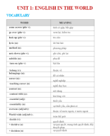 ILSW9- BÀI BỔ TRỢ UNIT 1 (File Key GV).docx