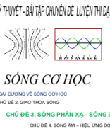 Chủ đề 3. Sóng phản xạ, sóng dừng.ppt